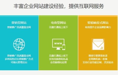 山东嬴润科技软件开发